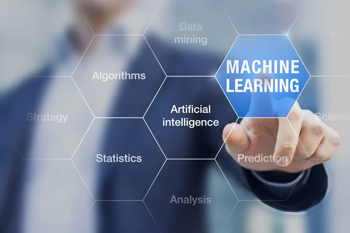 Aprenda como o Machine Learning pode impulsionar a inteligência das decisões da sua empresa